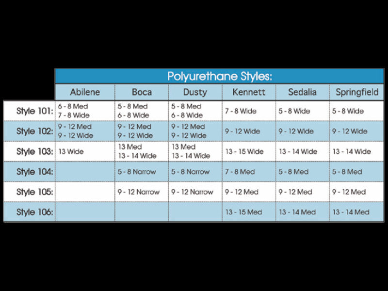 Healthyfeetstore 2024 sizing chart