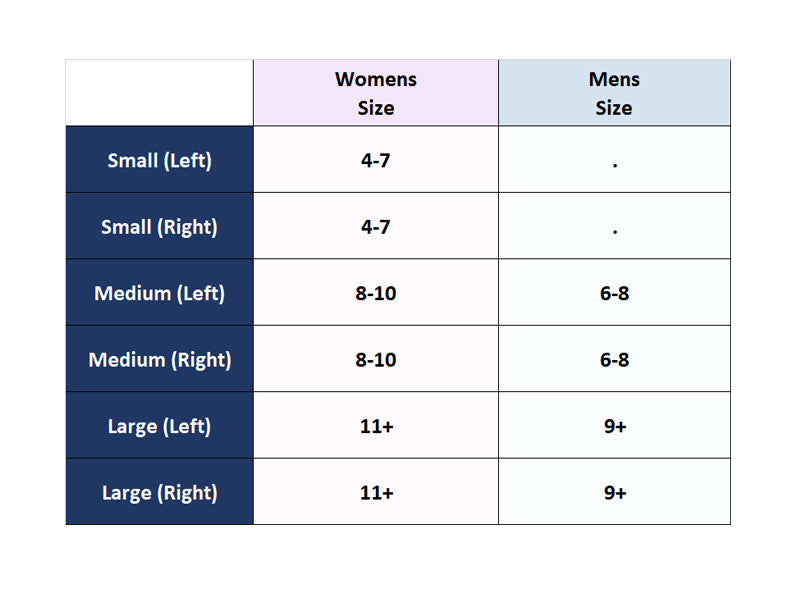 Healthy feet store deals width sizing chart